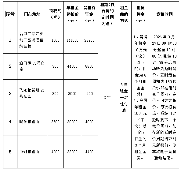 20260312100605088504.png 3e35f684-b271-45a3-aaef-945d0ad1b0db.png