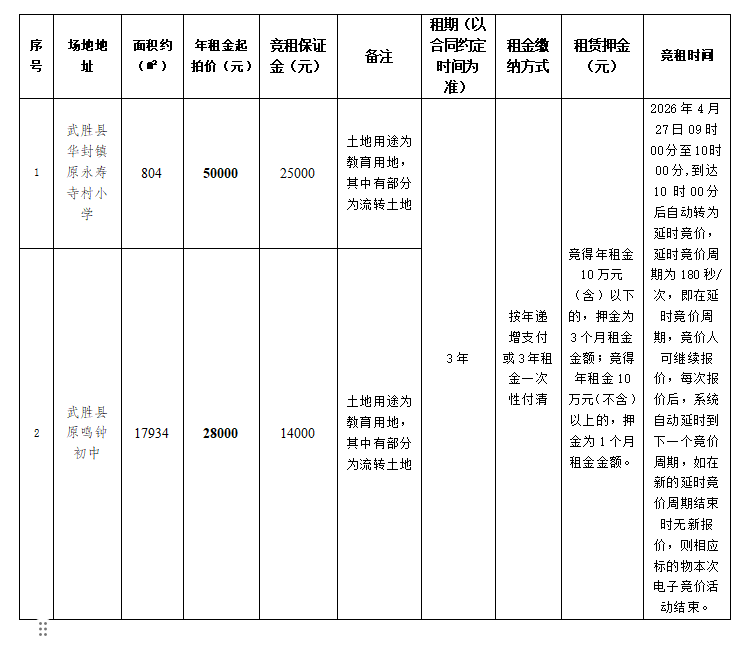 20260410112807066281.png e2c82815-4fc7-470f-a703-49a6ef02df58.png