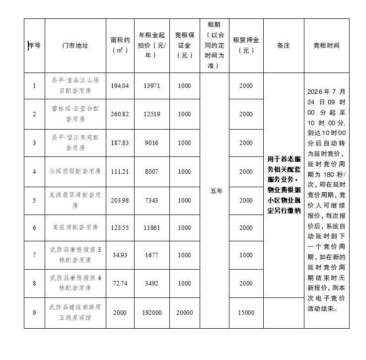 20260709102216041118.png 884edd63-6912-4bb4-beb7-4a88318f2163.png